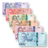 Belize Full Set: New 2025 Series, 2–100 Dollars, B331a–B336a, UNC