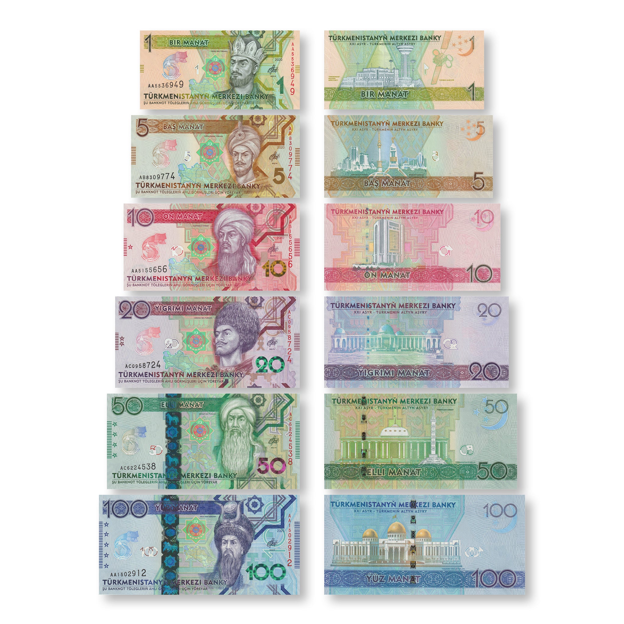 Turkmenistan Full Commemorative Set: 1–100 Manat, 2020, B234–B239, UNC - Robert's World Money - World Banknotes