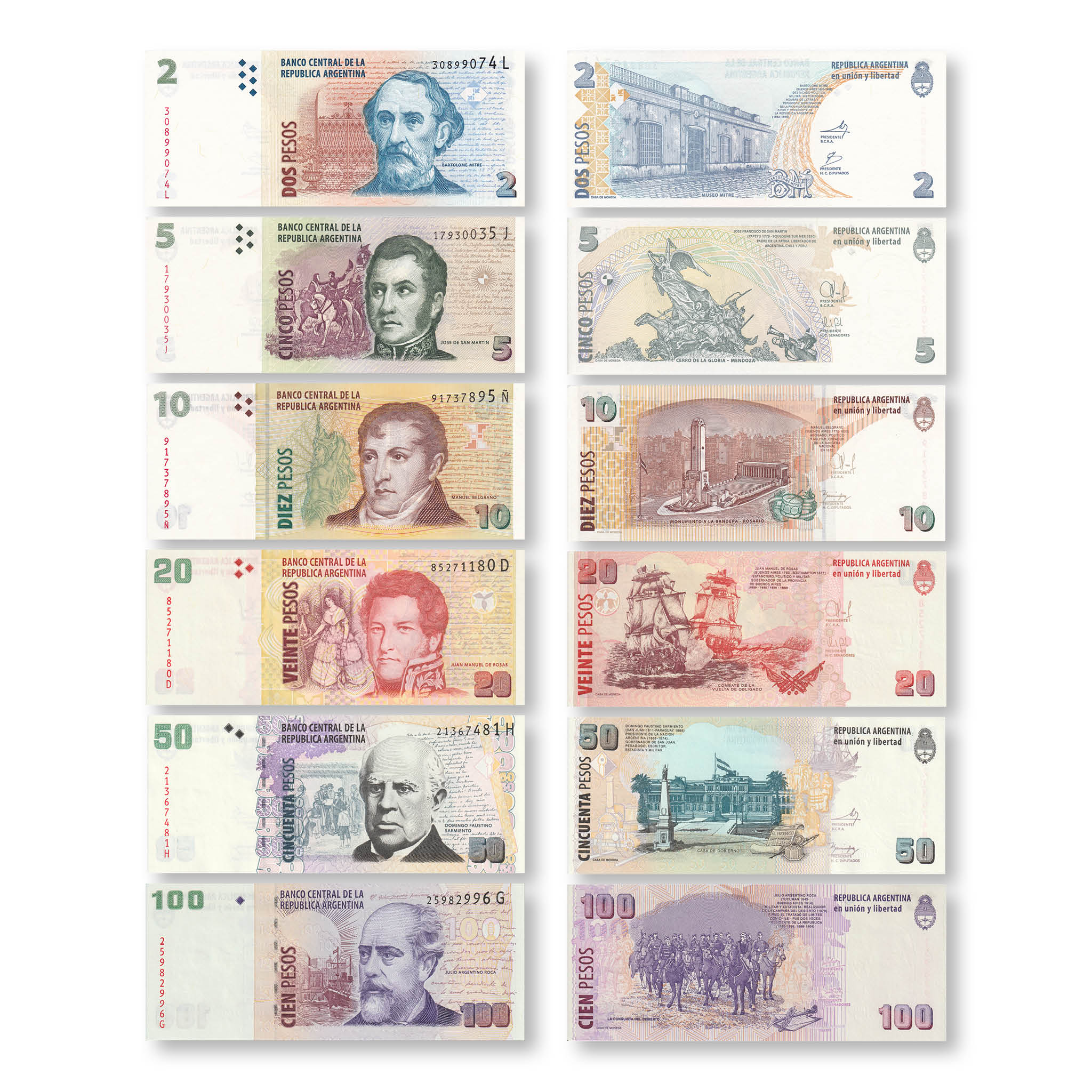Argentina Full Set: 2–1,000 Pesos, 2010–2014, P352–P357 - Robert's World Money - World Banknotes