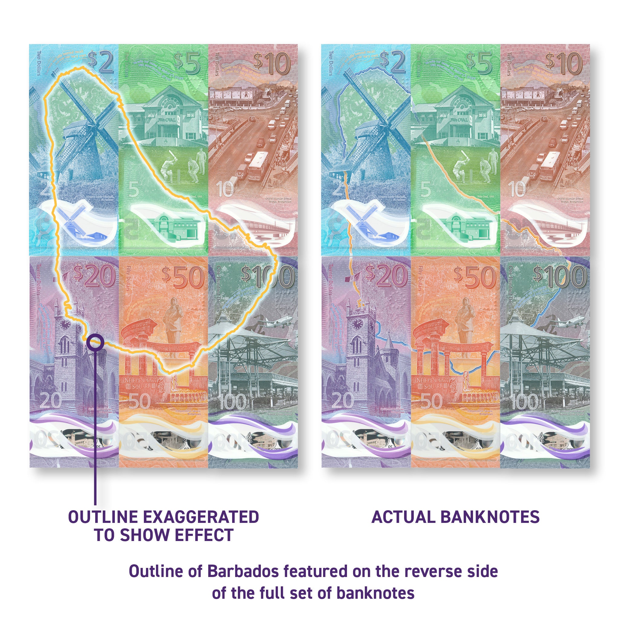 Barbados Full Set: 2–100 Dollars, 2022, B239–B244, Barbados' First Polymer Series - Robert's World Money - World Banknotes