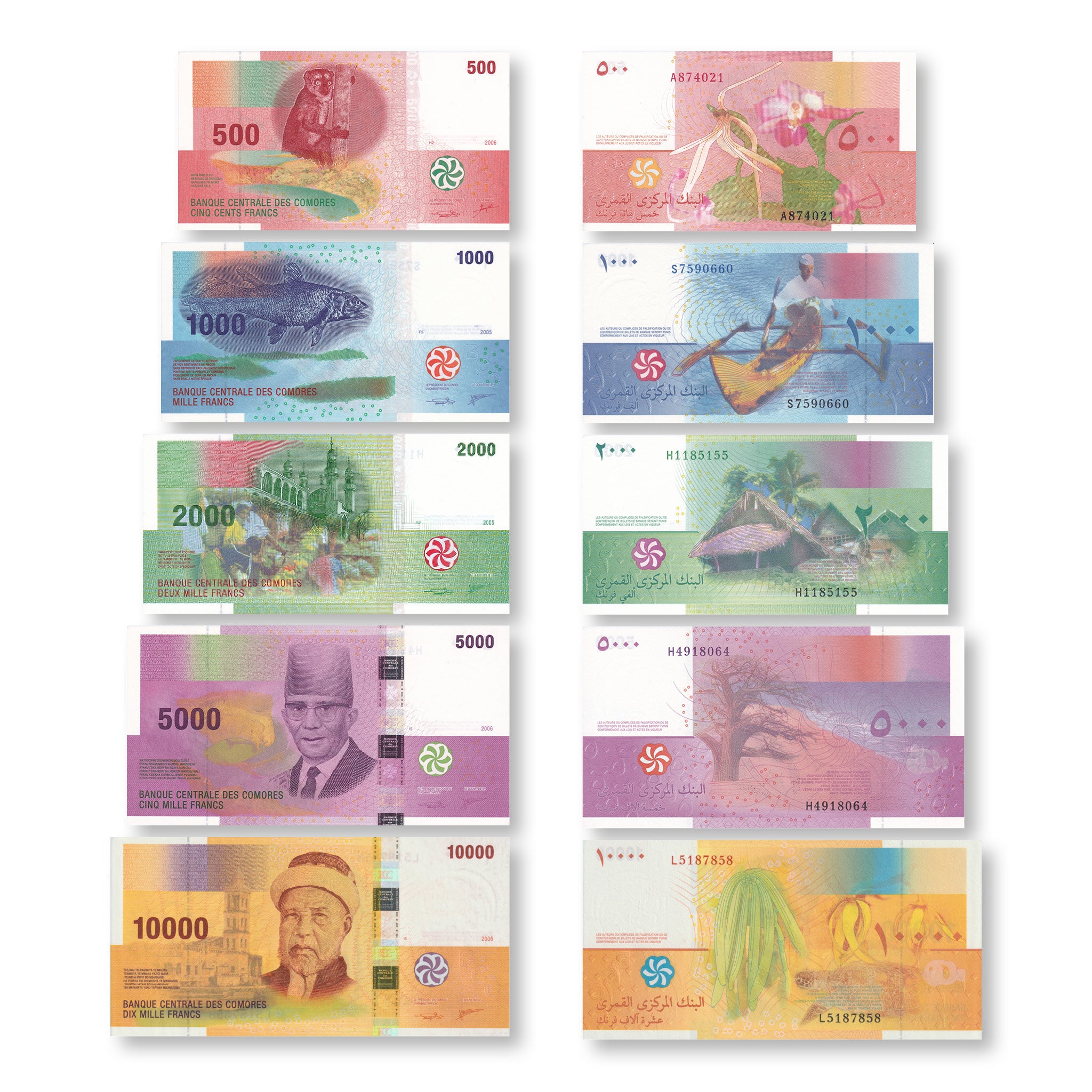 Comoros Full Set: 500–10,000 Francs, 2006–2020, B306–B310, P15–P19, UNC - Robert's World Money - World Banknotes