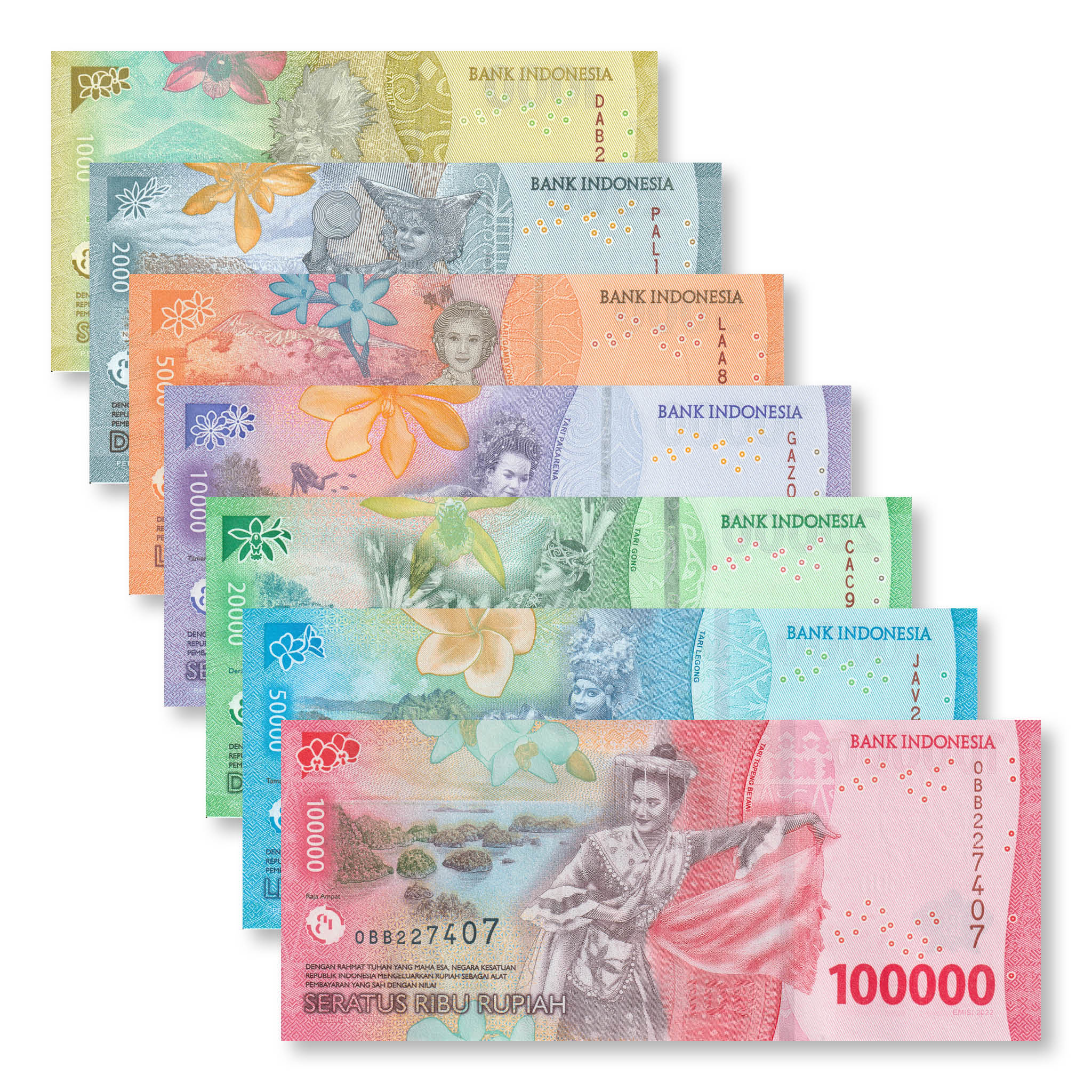 Indonesia Full Set: 1,000–100,000 Rupiah, 2022, B617–B623, UNC - Robert's World Money - World Banknotes