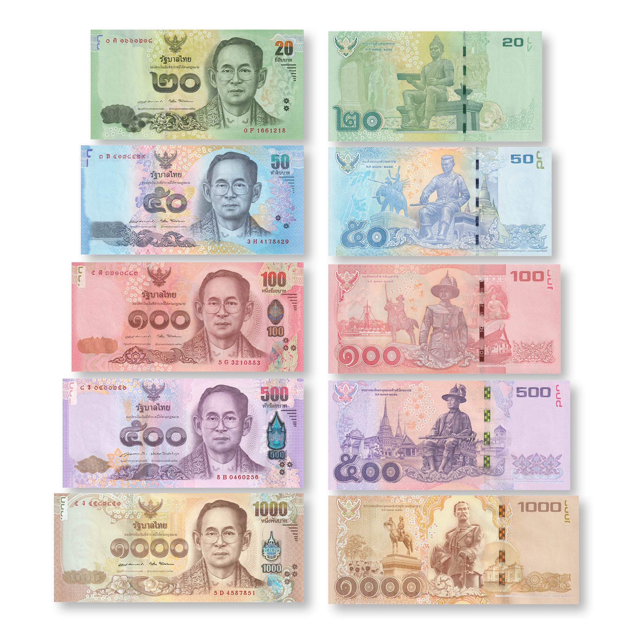 Thailand Full Set: 2014–2016, B181–B185, P118–P122, UNC - Robert's World Money - World Banknotes